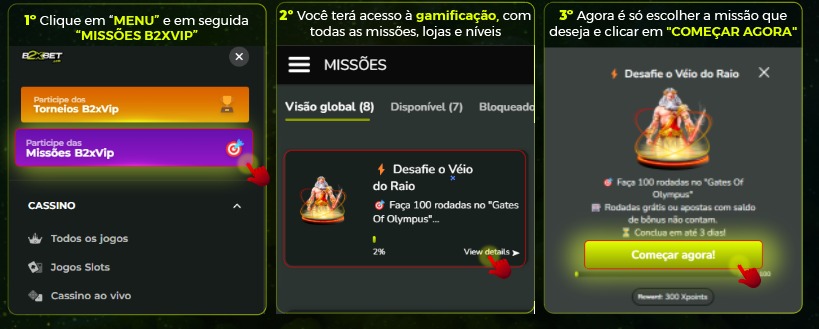 Como participar das Missões B2XBET? 